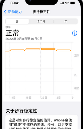 招远iPhone手机维修如何在iPhone开启'步行稳定性通知'